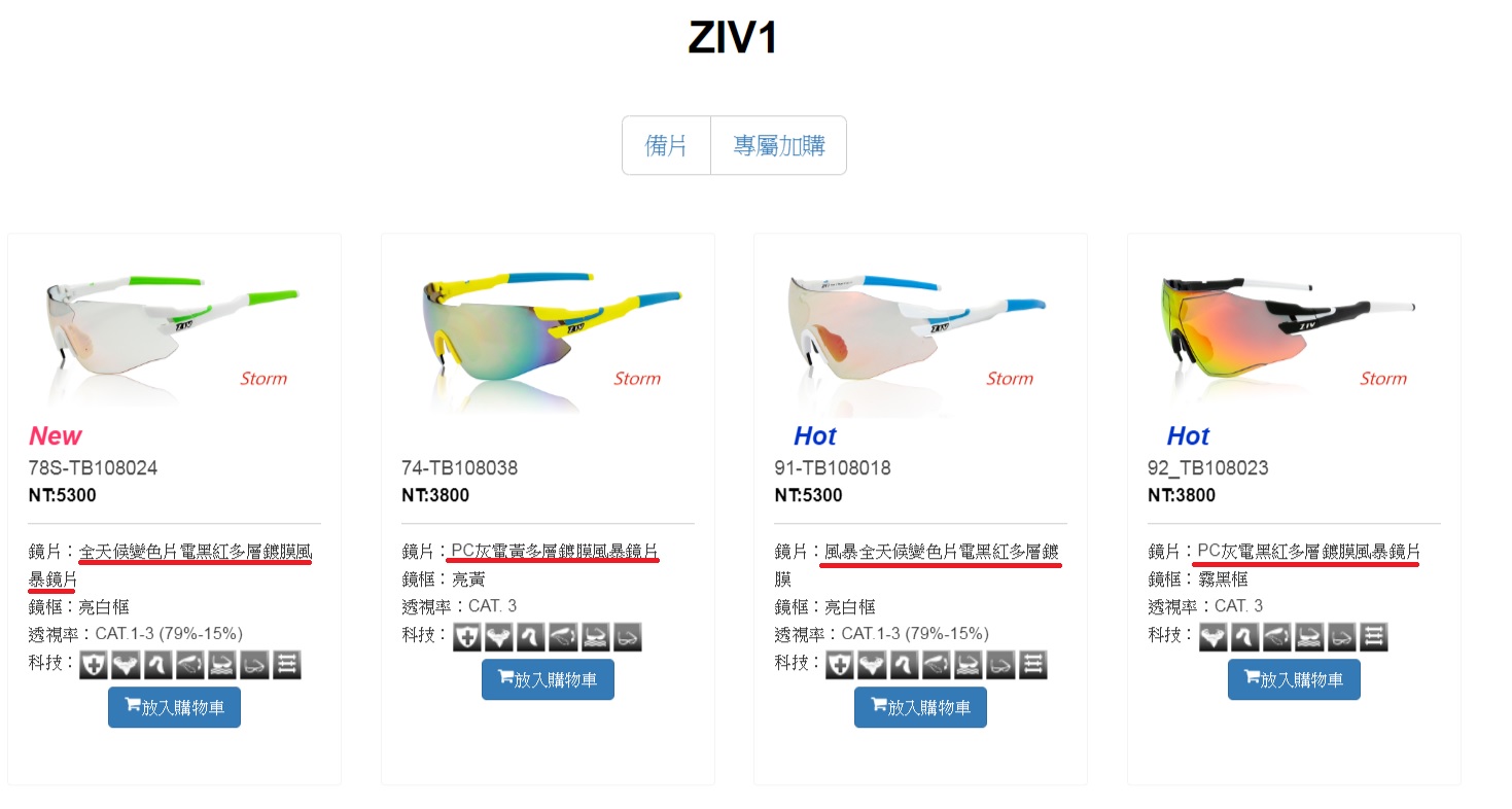 太陽眼鏡，墨鏡，防曬，紫外線，眼睛，運動，眼鏡，ZIV，鏡片